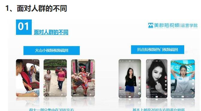 黑馬唐抖音培訓(xùn)：火山和抖音有什么不同？