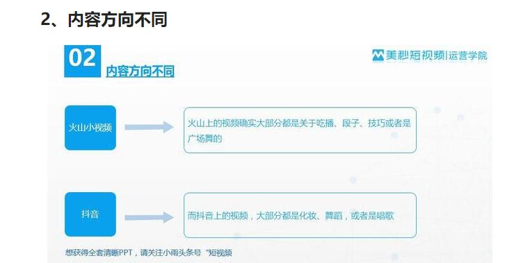 黑馬唐抖音培訓(xùn)：火山和抖音有什么不同？-第2張圖片-小七抖音培訓(xùn)